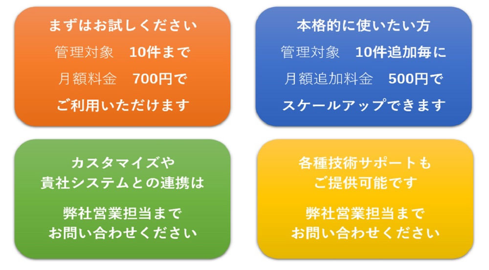 CiGEIS 位置情報サービス