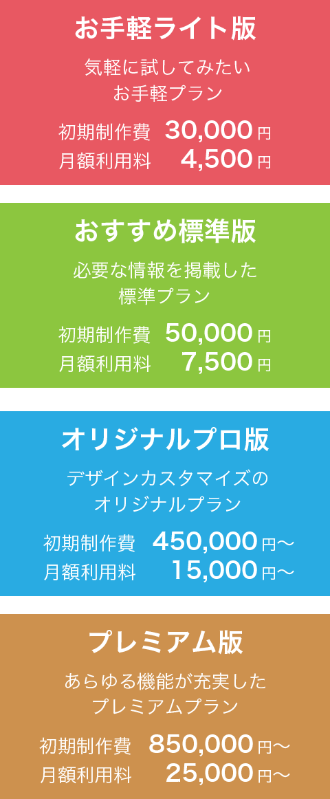 お手軽ライト版・おすすめ標準版・オリジナルプロ版・プレミアム版