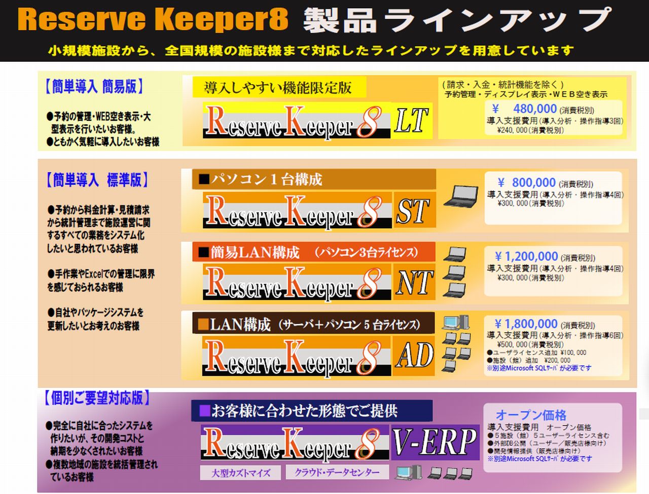 Reserve Keeper8